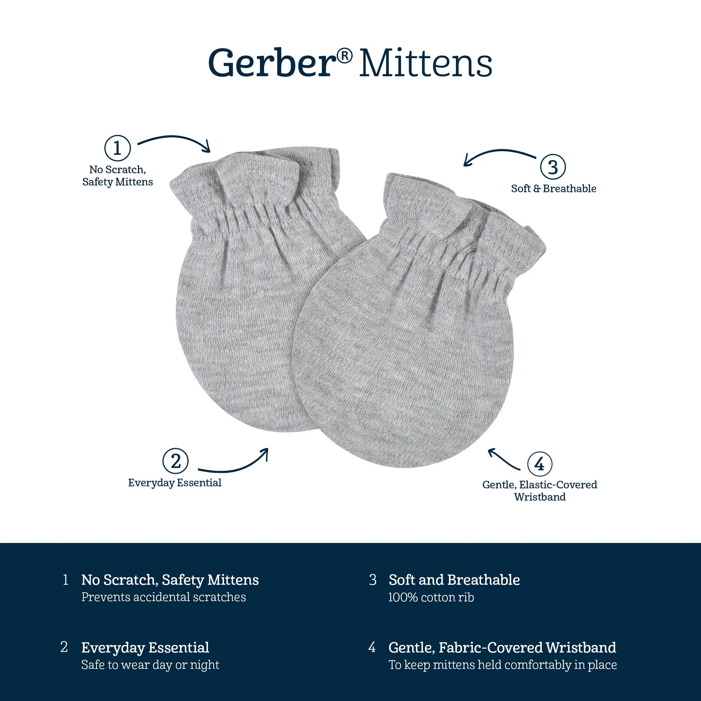 8-Piece Baby Boys All Star No Scratch Mittens & Caps Set