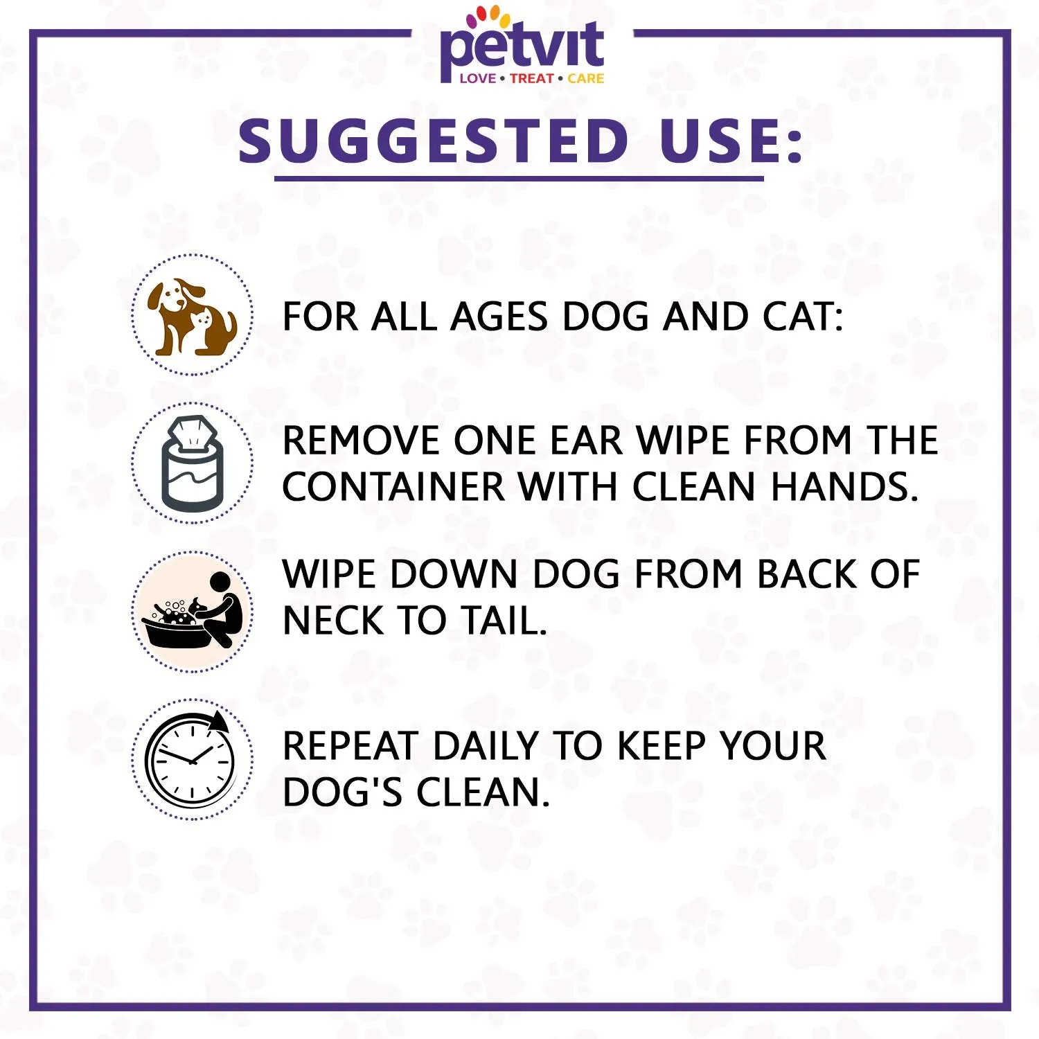 Petvit Sanitizing & Grooming Wipes for Dogs and Cats - Gentle Care | Dirt removal | Fragrance-Free wet wipes for cleaning pets (50 Wipes)